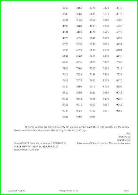 Off:> Kerala lottery result; 18.02.2024 AKSHAYA Lottery Results Today "AK 639"