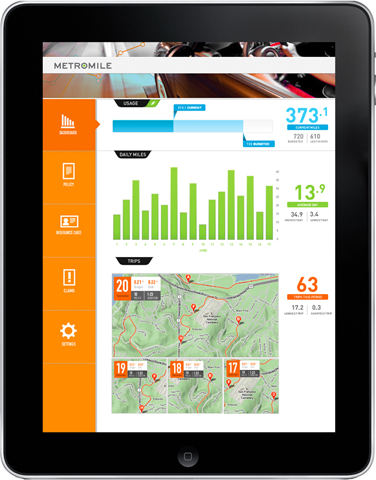 Tableau de bord MetroMile