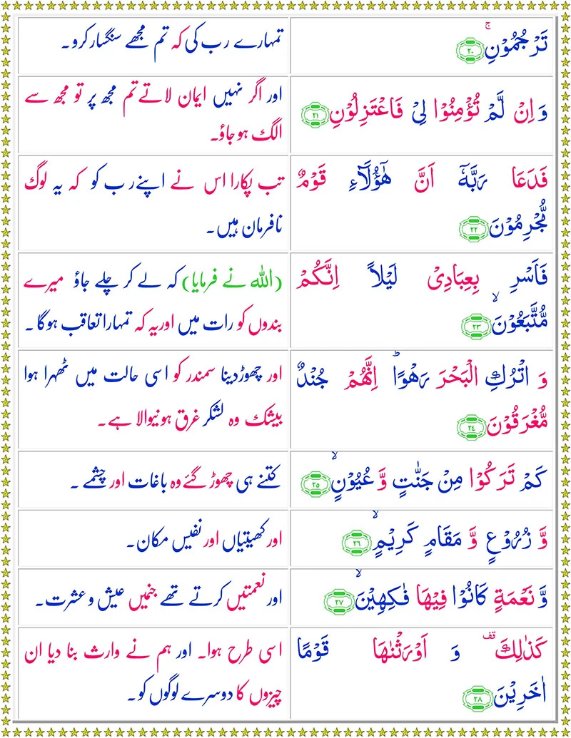 Surah-Ad-Dukhan with Urdu Translation,Quran,Quran with Urdu Translation,