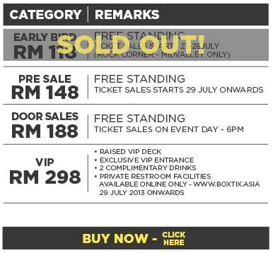 Tickets Category for DJ Tiesto Live in Malaysia 2013