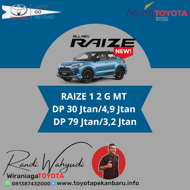 Promo Kredit Toyota All New Raize di Pekanbaru Riau Juni 2022