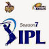 IPL 2014 All Teams squad and Players list, IPL 7 Team list