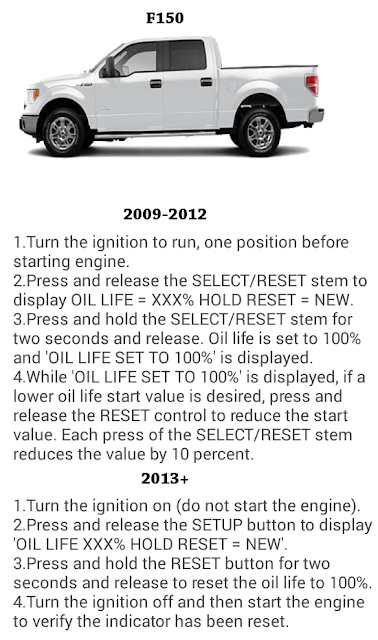 Complete Oil reset Guide for FORD Cars ford =F150