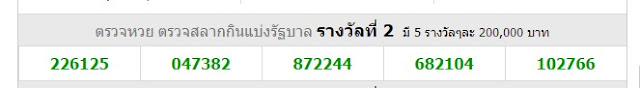 Thai Lottery Result For 01-11-2018