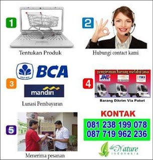 Info Biaya Suntik Nama Dan Harga Obat Kencing Nanah