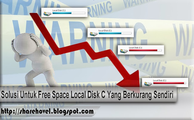 Solusi Untuk Mengatasi Free Space Local Disk C Yang Terus Berkurang Sendiri Dengan Menggunakan CCleaner