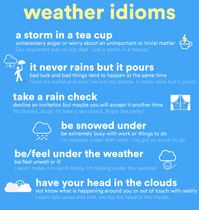 English is FUNtastic: Weather Idioms - infographic