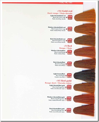 hair color chart red. hair color chart red. wella