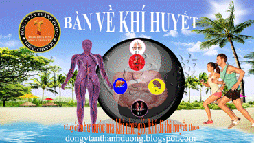 ban-ve-khi-huyet
