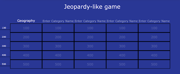 JeopardyLabs- A Great Tool to Create Jeopardy-Like Games
