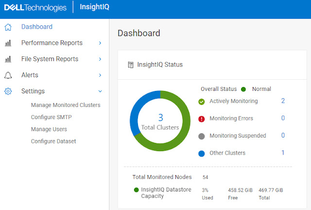 InsightIQ 5.0: Driving Efficiency for Demanding AI Workloads