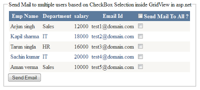 Even if i enter the same format also means then it showing wrong email format evenif i enter the correct format. Send Email To Multiple Users Based On Checkbox Selection Inside Gridview In Asp Net C Vb Net Asp Net C Net Vb Net Mvc Jquery Javascipt Ajax Wcf Sql Server Example