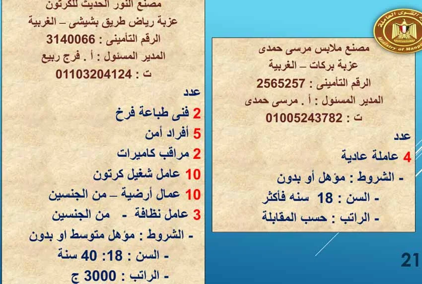 القوى العاملة تعلن عن 1415 فرصة عمل لشهر إبريل 2023 بمختلف المحافظات