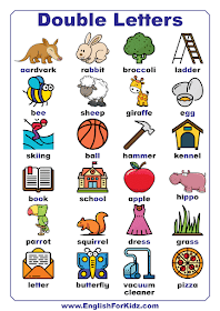 Double letters in English - illustrated chart