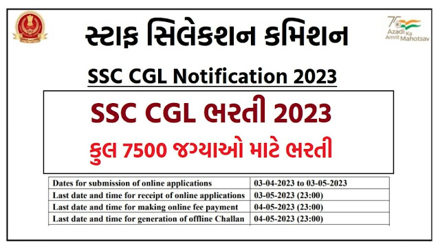 SSC CGL 2023 Apply for 7500 vacancies in Group B and C posts