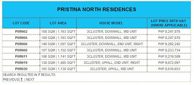 Pristina North Residences Talamban Cebu High-End Luxury Townhouses House and Lot For Sale