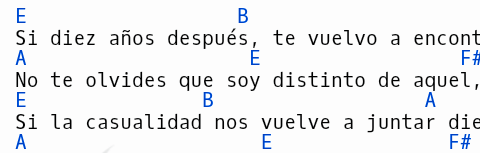 que-es-el-cifrado-americano-en-la-guitarra