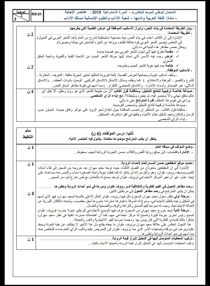 الامتحان الوطني الموحد للباكالوريا / اللغة العربية، مسلك الآداب، الدورة الاستدراكية 2015