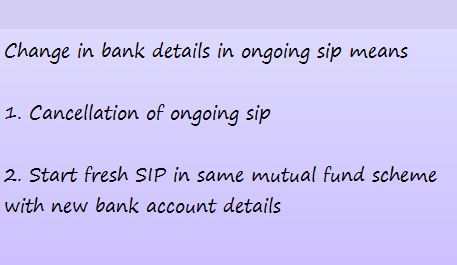 Investing Can be Interesting & Financial Awareness ...