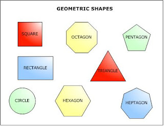 Image result for bentuk geometri 2d