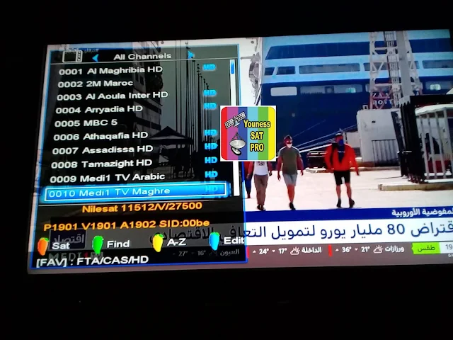 تردد قناة ميدي 1 تيفي المغربmedi1 tv maghreb 2021