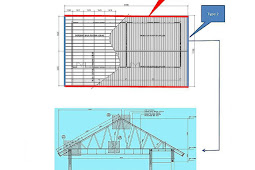 Cara Menghitung kebutuhan Rangka Atap Baja Ringan