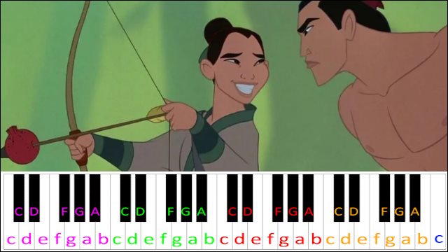 I'll Make A Man Out Of You (Mulan) Piano / Keyboard Easy Letter Notes for Beginners