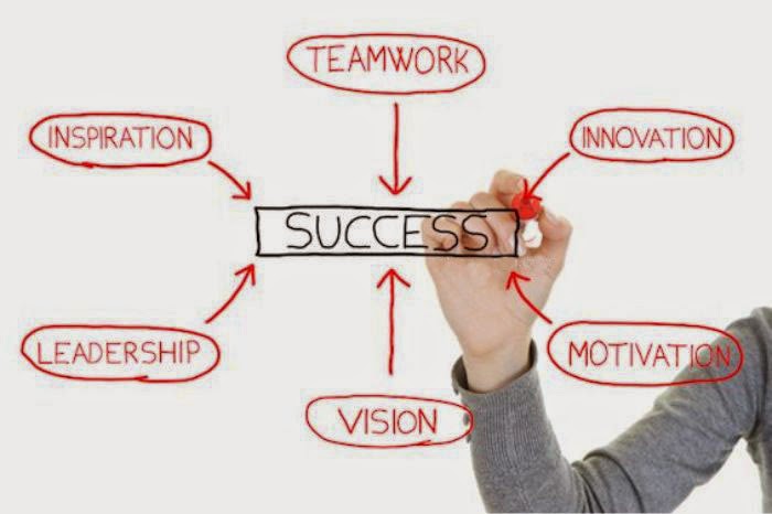 10 Tips Sukses Membangun Bisnis Jaringan MLM
