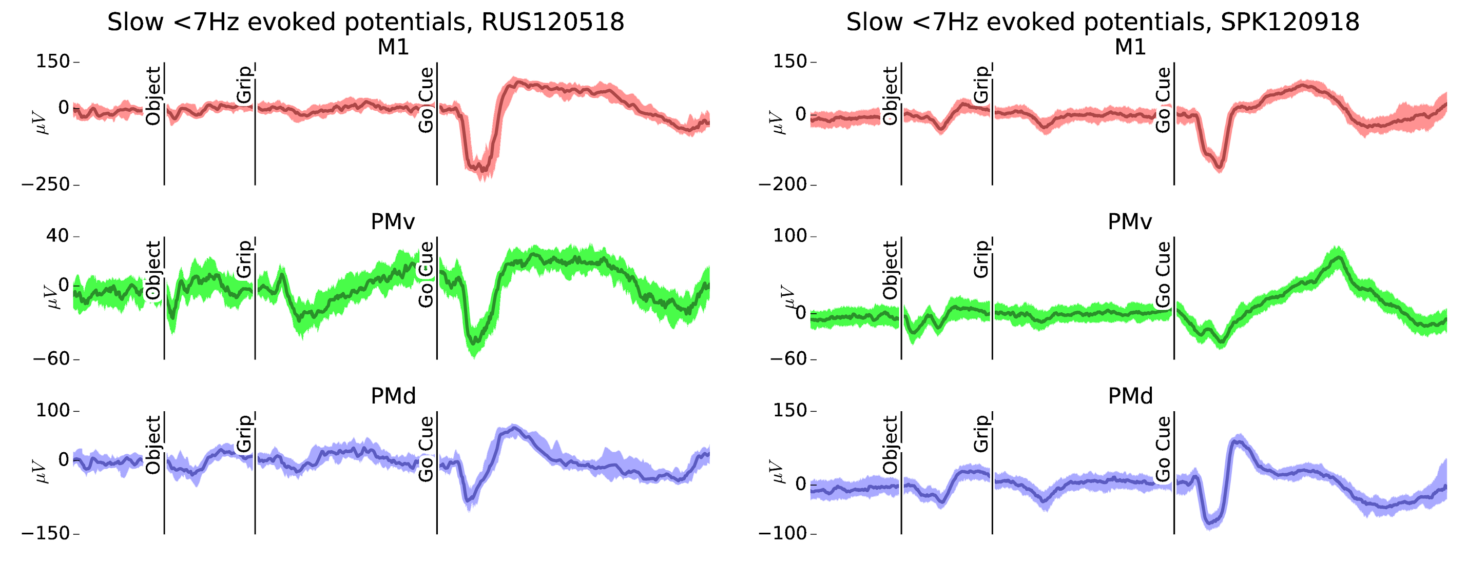 figure2