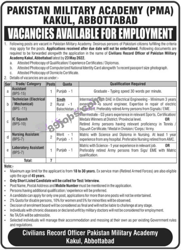 Pakistan Military Academy PMA Latest Jobs 2022