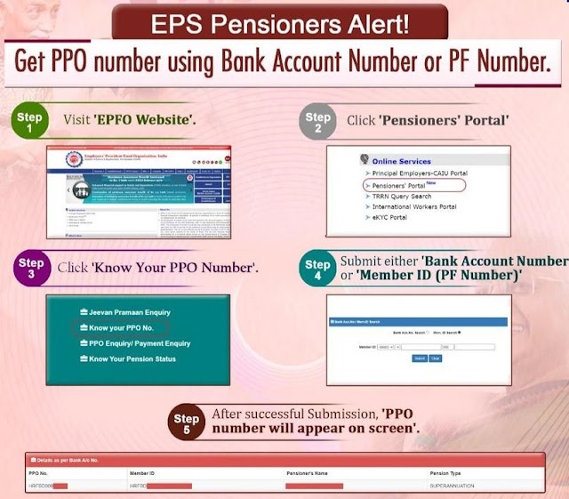 EPS 95 Pensioners Alert: How to check EPS 95 pension Hike status, How to find your PPO number