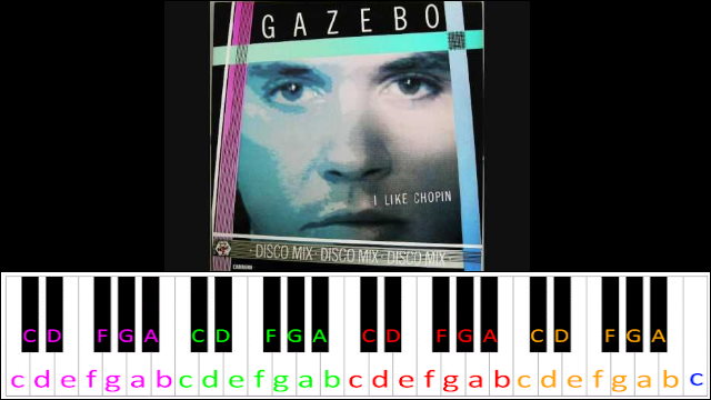 I Like Chopin by Gazebo Piano / Keyboard Easy Letter Notes for Beginners