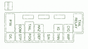 On the 2001 chevy tracker it is a 10amp fuse and it is marked dom. 1989 Chevy Tracker Fuse Box Wiring Diagram Cute Ware A Cute Ware A Cinemamanzonicasarano It