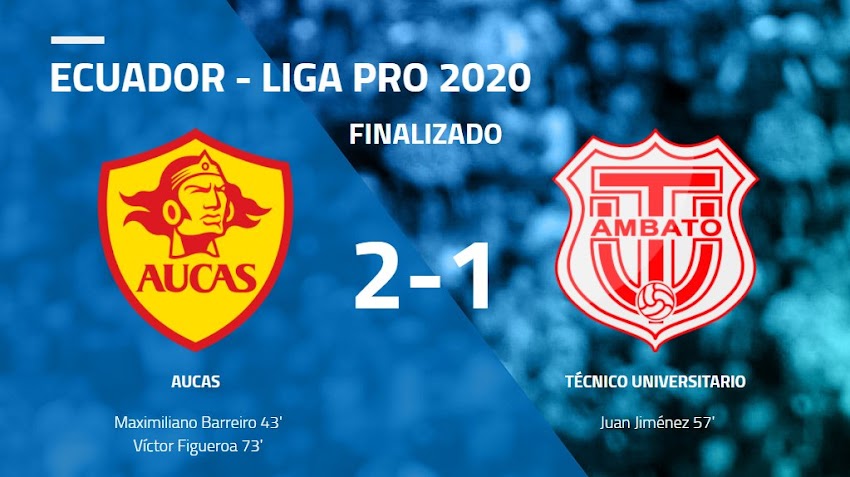 AUCAS derrota 2-1 a T.Universitario en Chillogallo