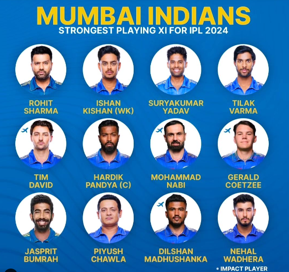 Mumbai Indians Strongest team in playing 11 in IPL