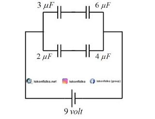 rangkaian kapasitor seri paralel, kapasitor seri, kapasitor paralel, rumus rangkaian kapasitor, soal rangkaian kapasitor, soal kapasitor seri paralel