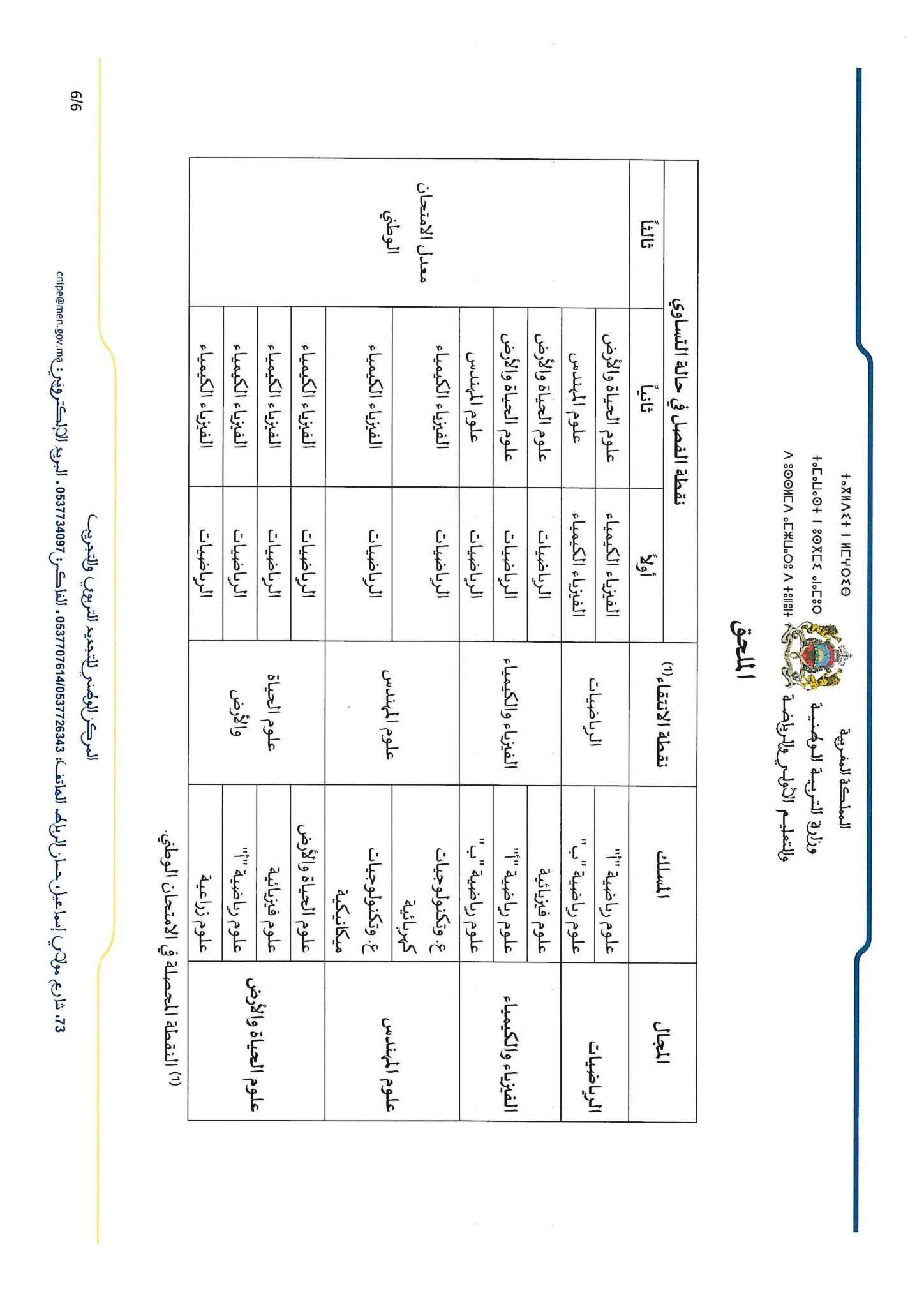 مذكرة وزارية في شأن المباراة العامة للعلوم والتقنيات 2022