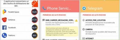 Come proteggere dati sensibili smartphone Android: Privacy guard