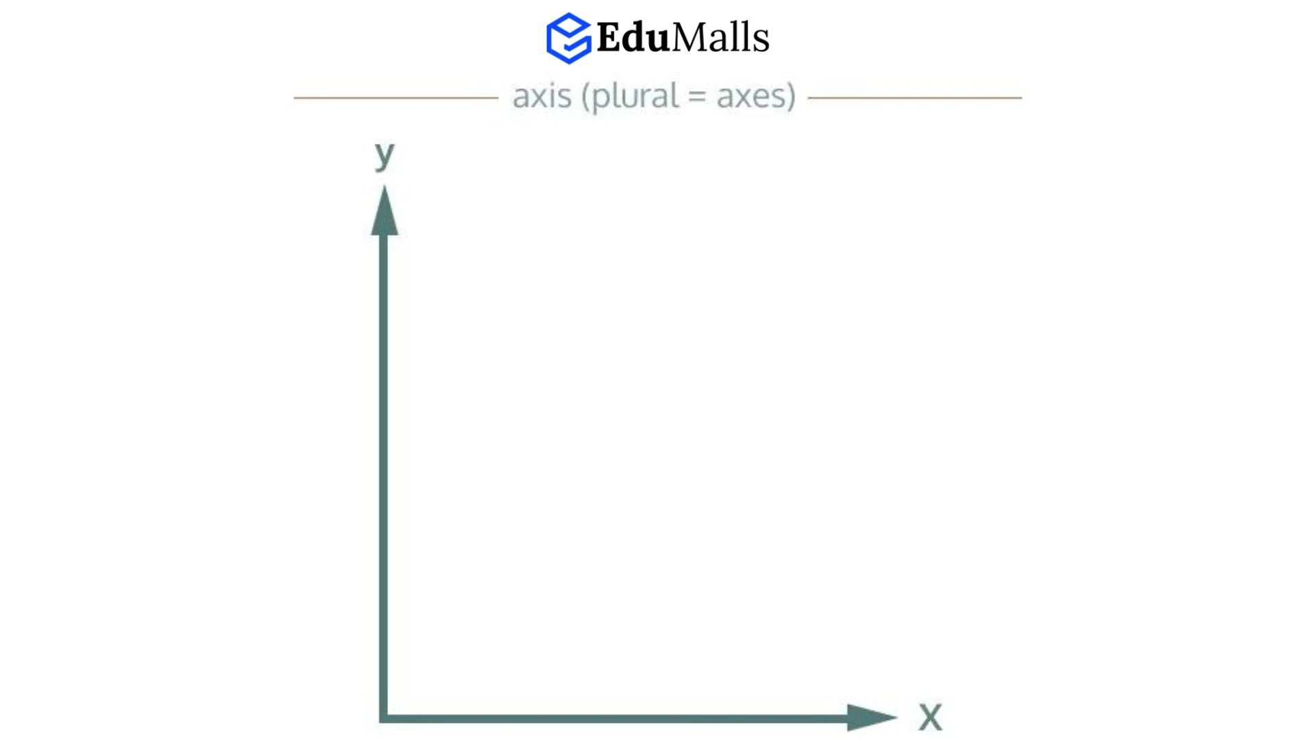 data-visualization-10-thuat-ngu-can-biet-de-lam-chu-truc-quan-hoa-du-lieu-5