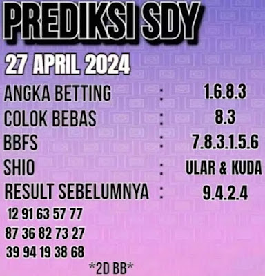 Web kesda togel sydney