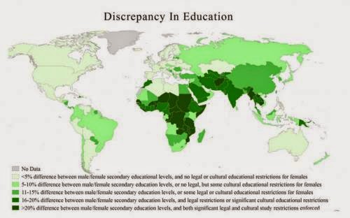 On The Educated Woman