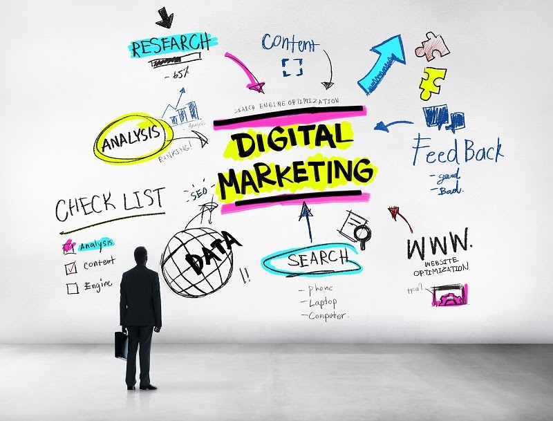 Digital Marketing Consultants USA: Ultimate Option For Business Growth And Development 