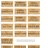Craft Room Labels - Organizing a Craft Room with Labels - For an Easy-to-Use ... / No physical item will be mailed.