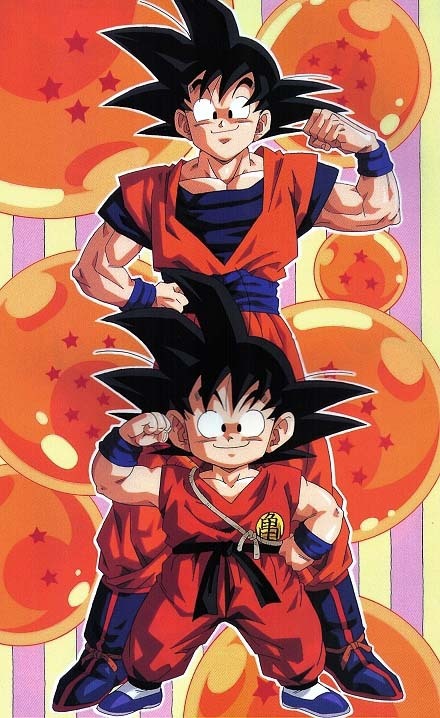 Dragon Ball Characters: Son Goku Dragonball Dbz Gt Characters