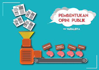 PEMBENTUKAN OPINI PUBLIK