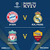 UEFA champions league semi-final draw: Checkout Semi Final Draw, Final Draw & Draw Fact (Full Gist) 
