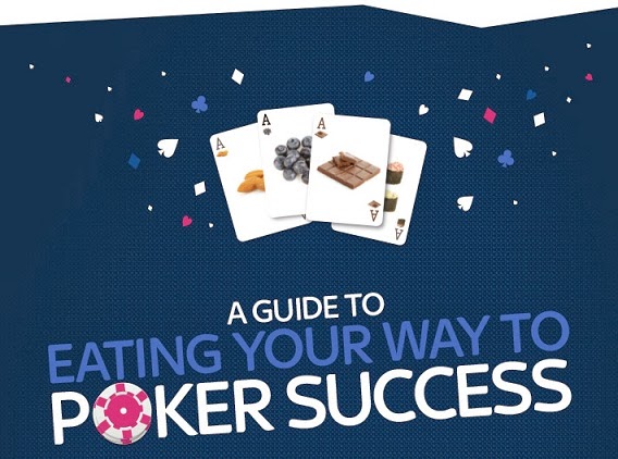 Image: A Guide To Eating Your Way To Poker Success