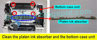 Clean the platen ink absorber and the bottom case unit