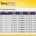 A Telexfree é seria Explodiu VEJA! Aconteceu na Europa