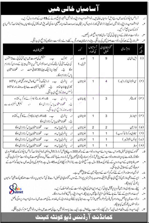 Pak Army Ordnance Depot Govt Jobs 2022